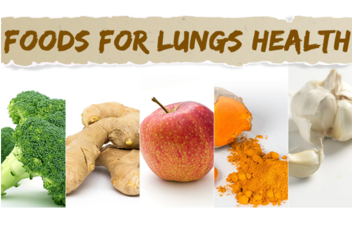 The 13 Best Foods for Lung Health