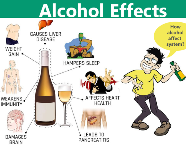 Alcohol and Your Health – Healthy Body